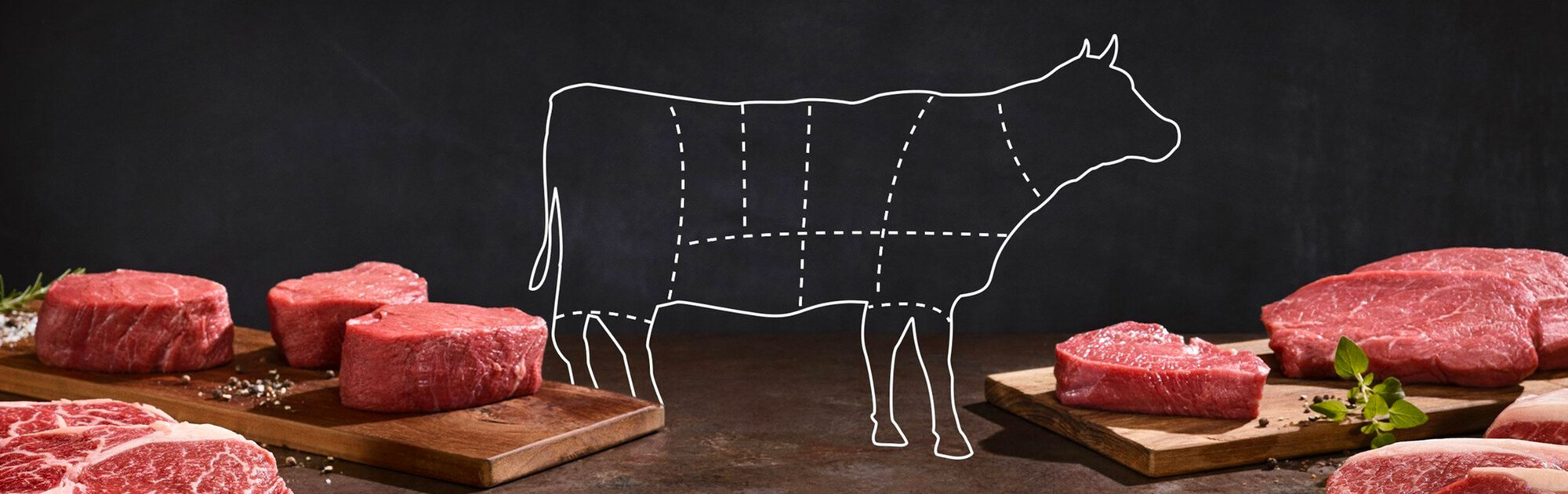Vereinfachte Linienzeichnung eines Rindes, welches in verschiedene Bereiche aufgeteilt ist, vor schwarzem Hintergrund, zwischen zwei rohen Steaks auf Holzbrettern