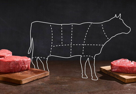 vereinfachte Linienzeichnung eines Rindes, welches in verschiedene Bereiche aufgeteilt ist, vor schwarzem Hintergrund, zwischen zwei rohen Steaks auf Holzbrettern