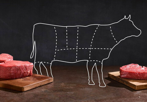 Vereinfachte Linienzeichnung eines Rindes, welches in verschiedene Bereiche aufgeteilt ist, vor schwarzem Hintergrund, zwischen zwei rohen Steaks auf Holzbrettern